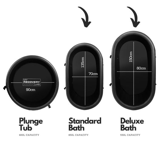 MRL Plunge Bath - L & XL